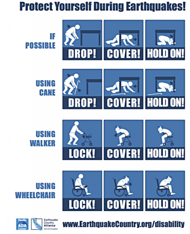  Earthquake Country Alliance’s flyer illustrates what to do during an earthquake for those using a cane, walker, or wheelchair